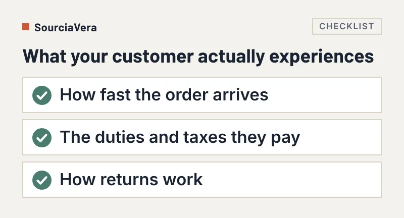 Checklist of three things the customer experiences: delivery speed, duties and taxes, and returns