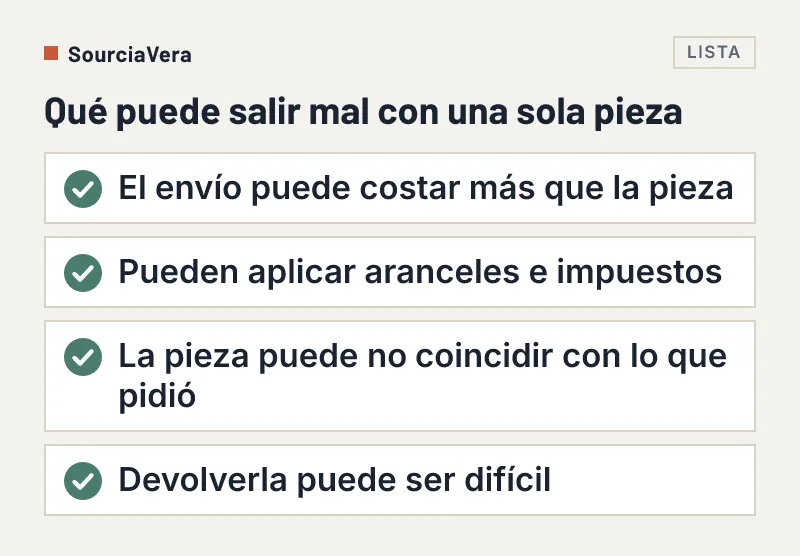 Lista de cuatro cosas que pueden salir mal al pedir una sola pieza en Alibaba