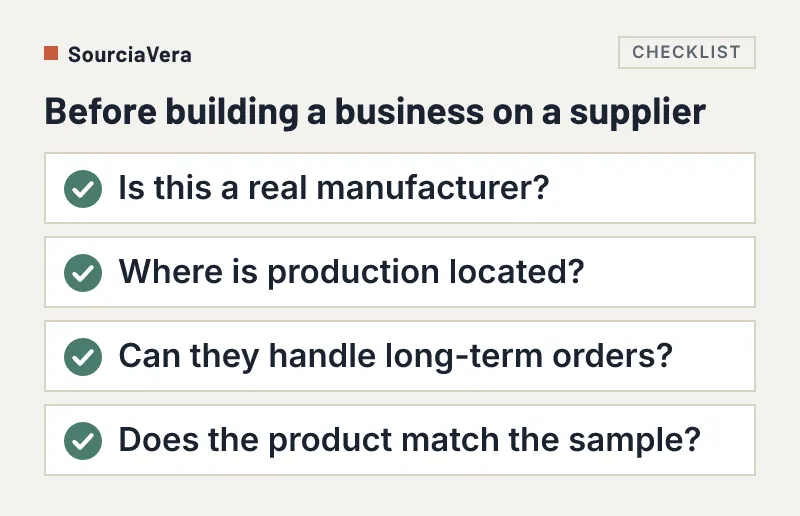 Checklist of four questions to ask about an Alibaba supplier before building a dropshipping business