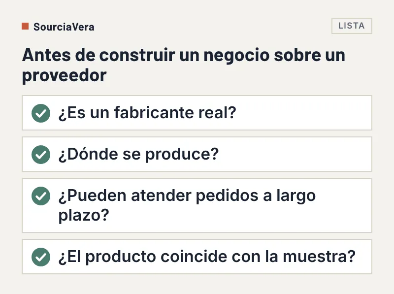 Lista de cuatro preguntas sobre un proveedor de Alibaba antes de construir un negocio de dropshipping