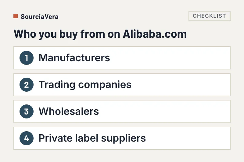 List of the four kinds of supplier you can buy from on Alibaba.com
