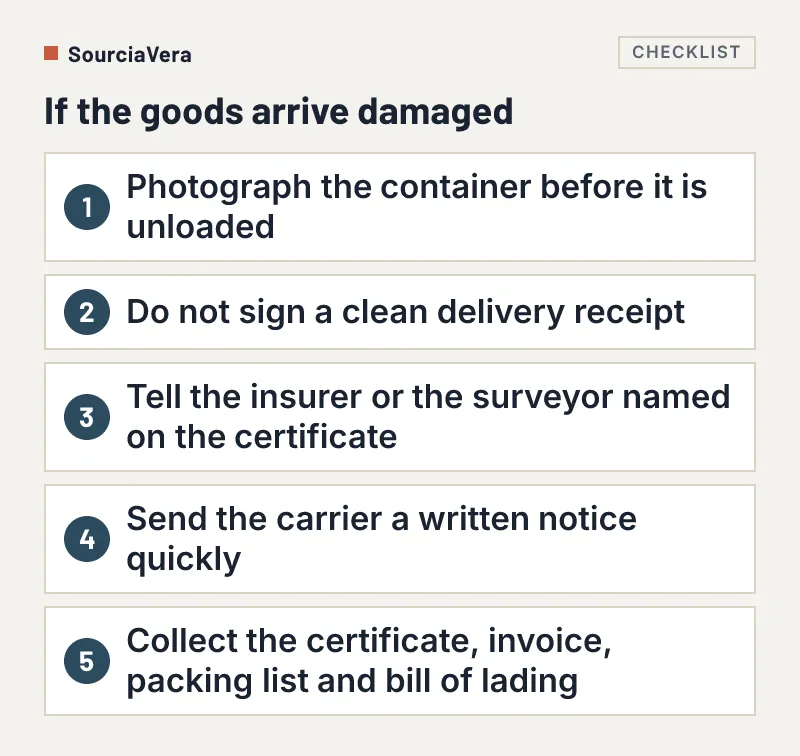 Numbered list of five steps to take when cargo arrives damaged