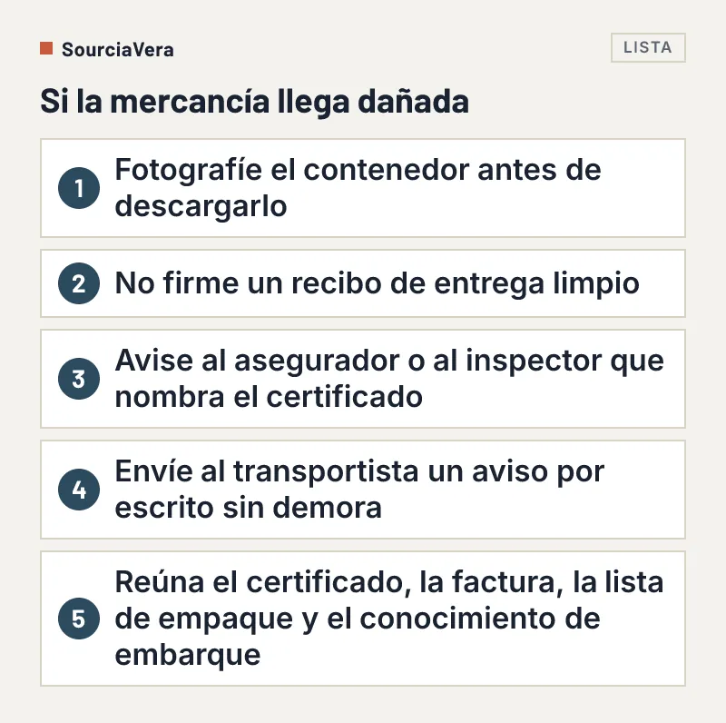 Lista numerada de cinco pasos al recibir carga dañada