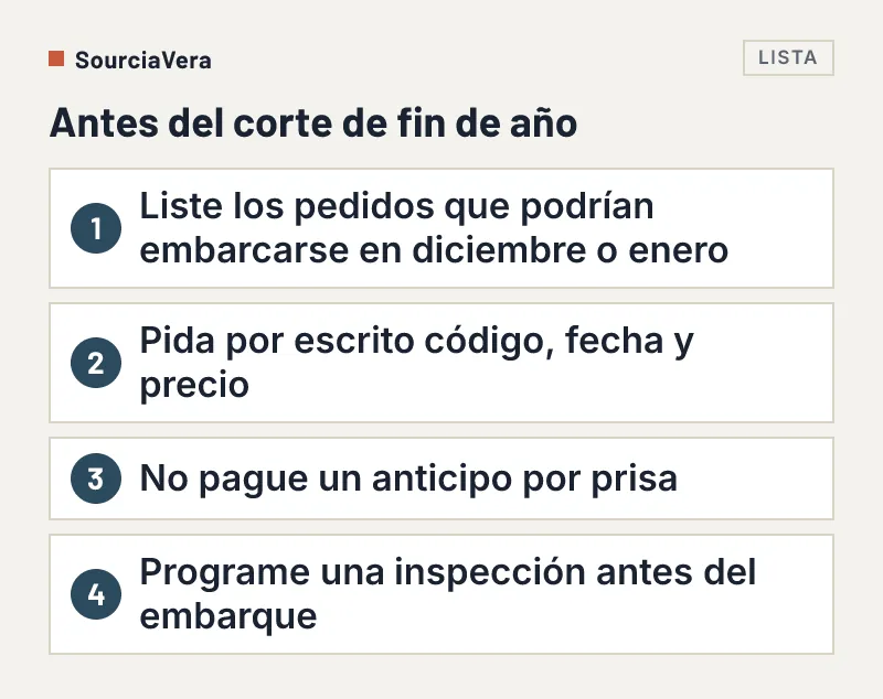 Lista numerada de cuatro pasos antes del corte de fin de año del reembolso de IVA a la exportación de baterías