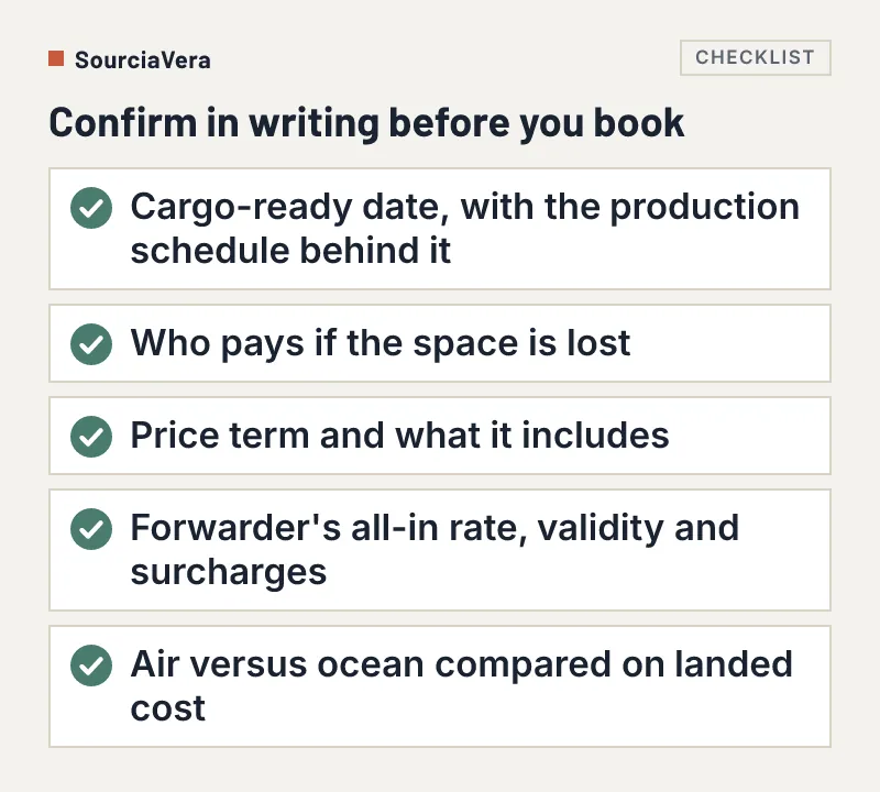 Checklist of five things to confirm in writing with the supplier and forwarder before booking freight from China