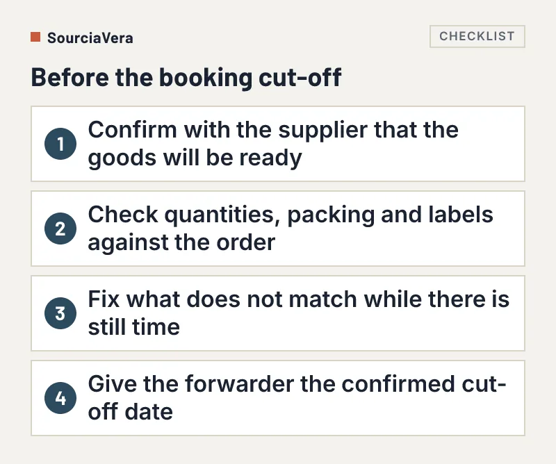 Numbered list of four steps before the booking cut-off so that the goods are ready when the space is booked