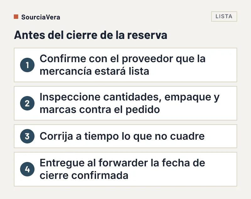 Lista numerada de cuatro pasos antes del cierre de la reserva de espacio para que la mercancía esté lista