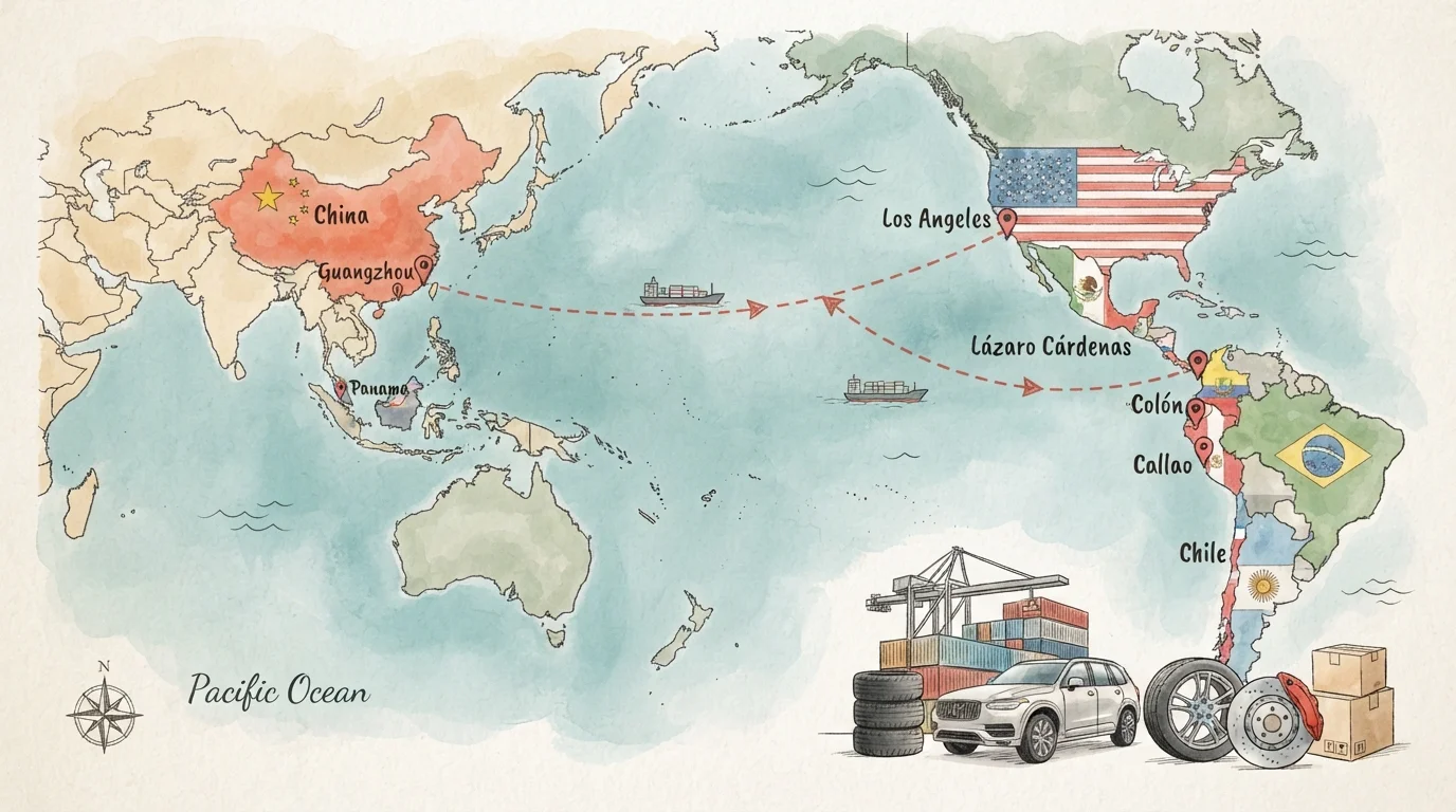 Illustrated shipping route map from Guangzhou, China to Los Angeles, Lázaro Cárdenas, Colón, Callao and Chile, with auto parts cargo