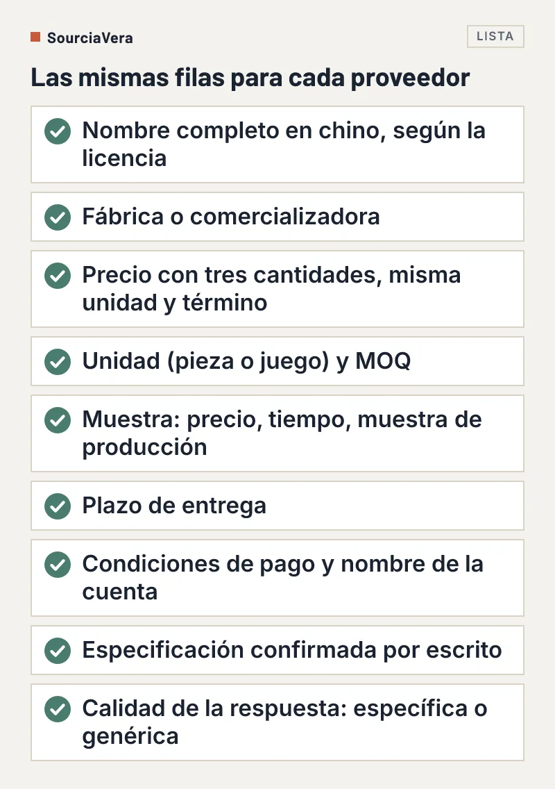 Lista de nueve filas para una hoja de comparación de proveedores