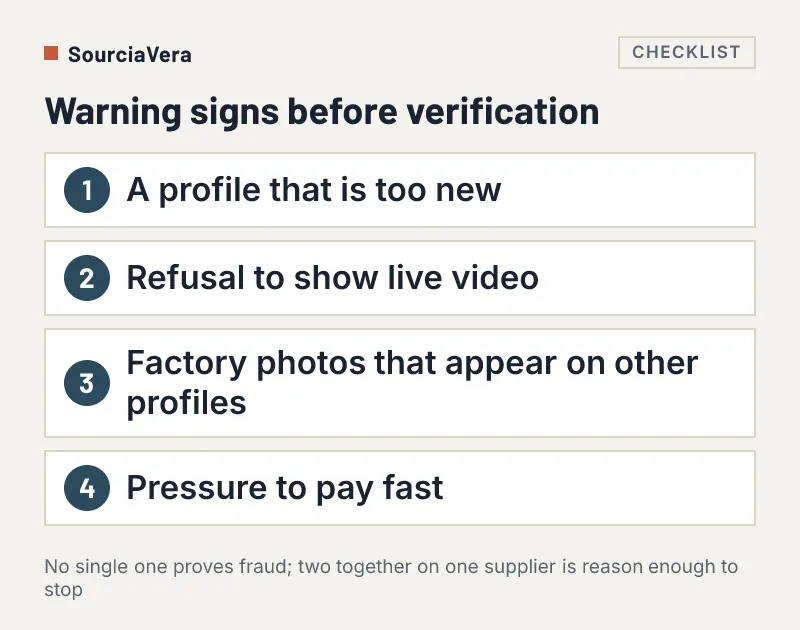 List of four warning signs to look for before formal supplier verification