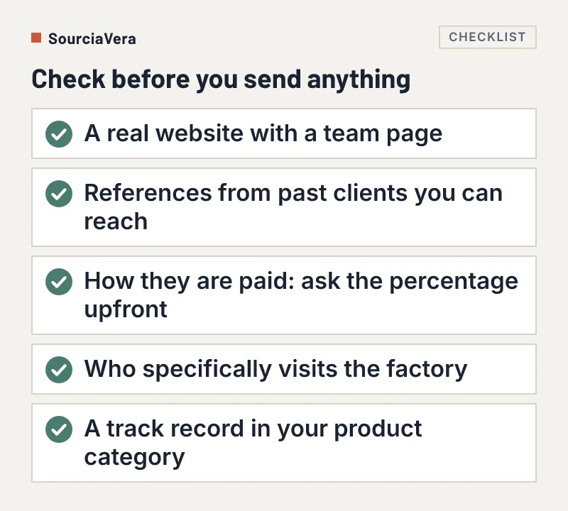 Checklist of five checks before sending anything to a sourcing agent in China