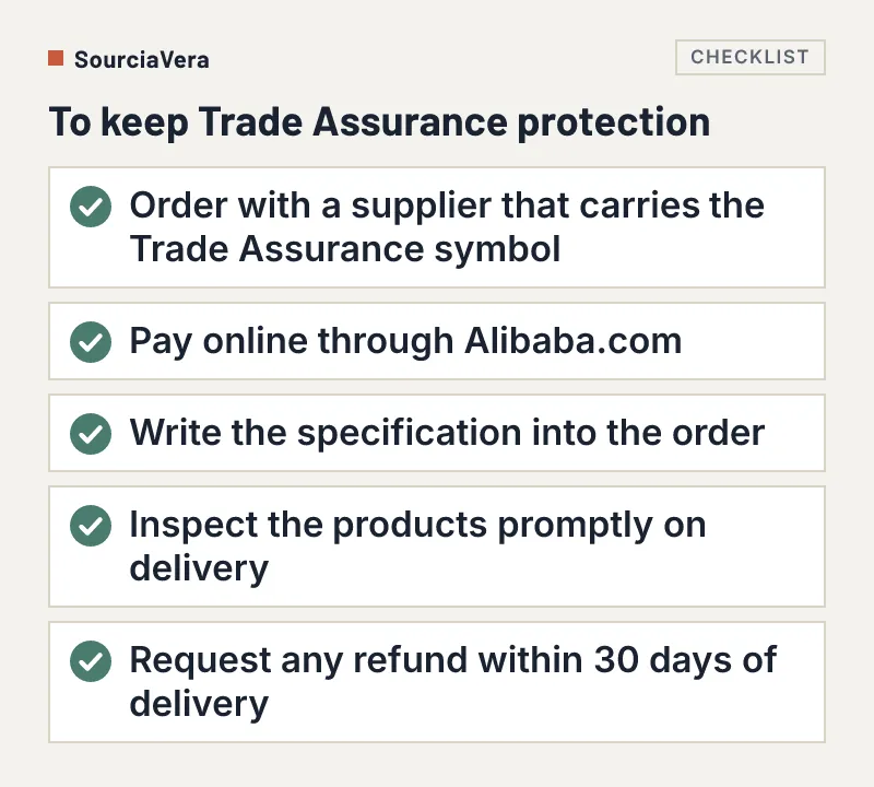 Checklist of five conditions for Alibaba Trade Assurance protection