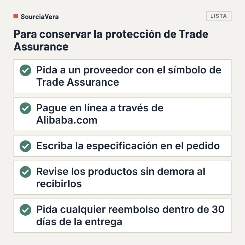Lista de cinco condiciones para la protección de Trade Assurance de Alibaba