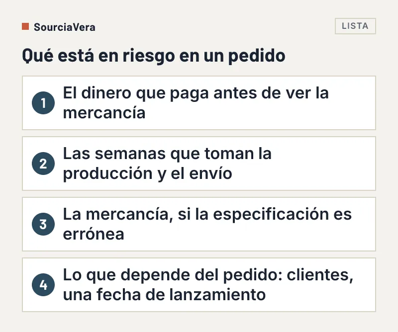 Lista de cuatro cosas en riesgo al comprar en China