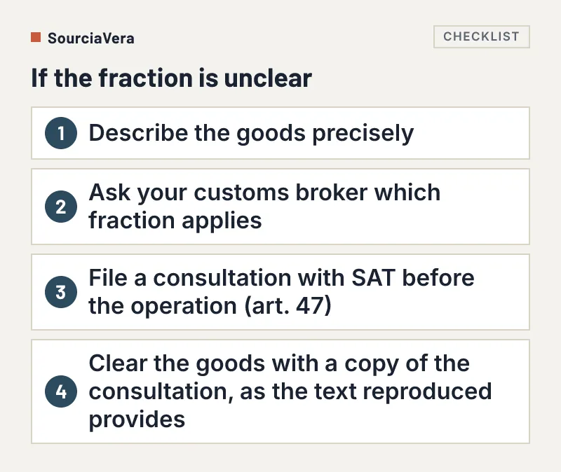 Numbered list of four steps to take when the tariff fraction of a product is unclear