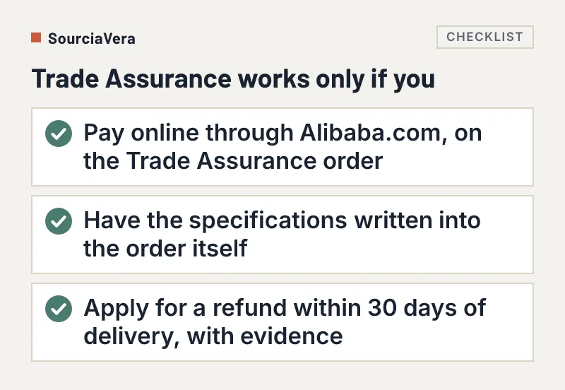 Checklist of three conditions for Alibaba Trade Assurance protection to apply