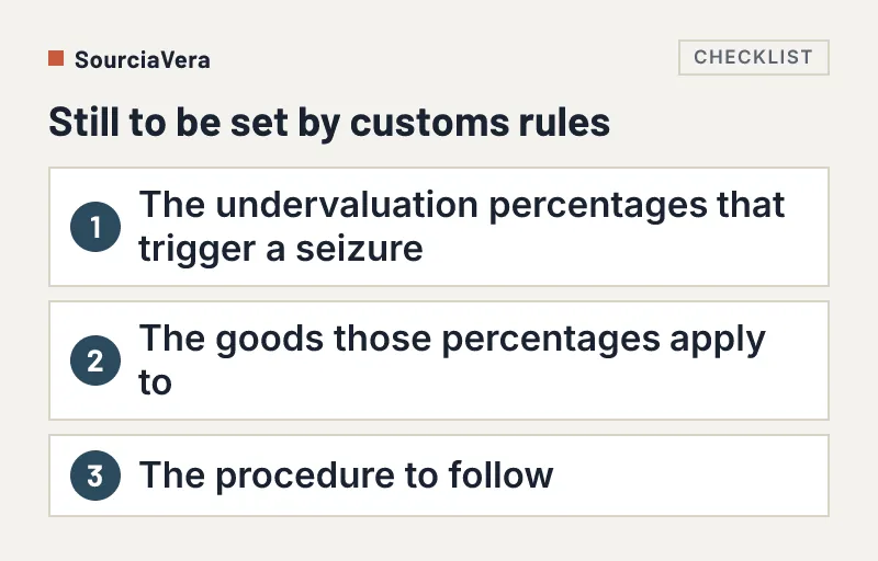 Numbered list of three points the National Customs Agency still has to define