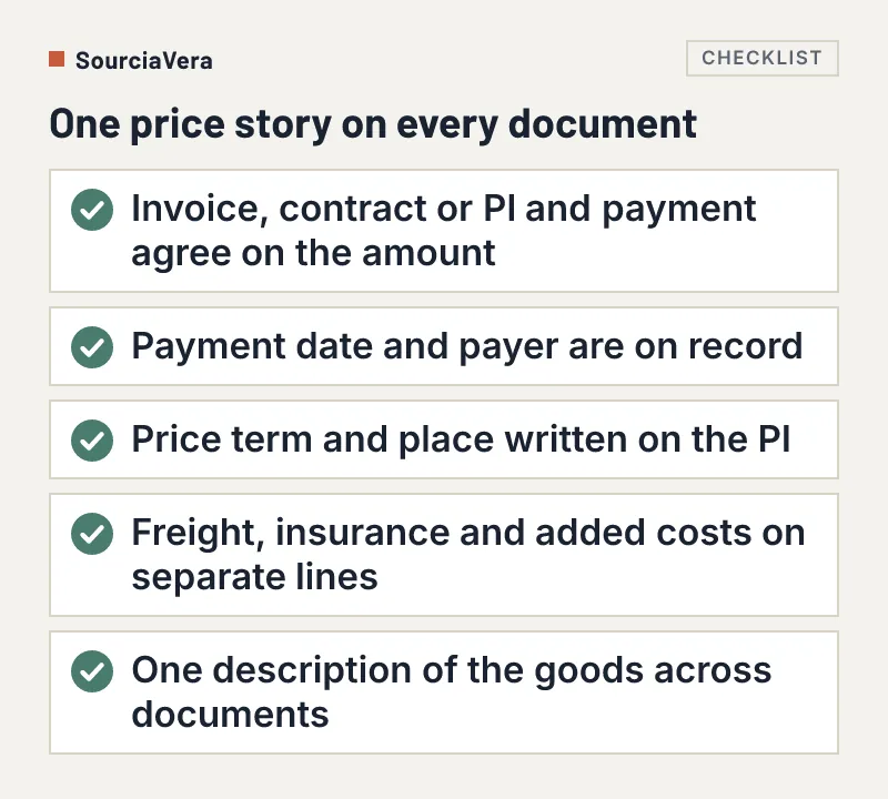 Checklist of five points that should match across the invoice, contract and payment for Mexico's electronic value declaration