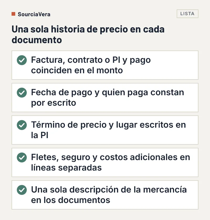 Lista de cinco puntos que deben coincidir entre factura, contrato y pago para la manifestación de valor electrónica de México