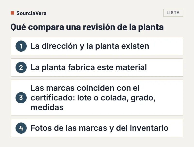 Lista numerada de cuatro puntos que compara una revisión de planta de un tercero para un proveedor de acero