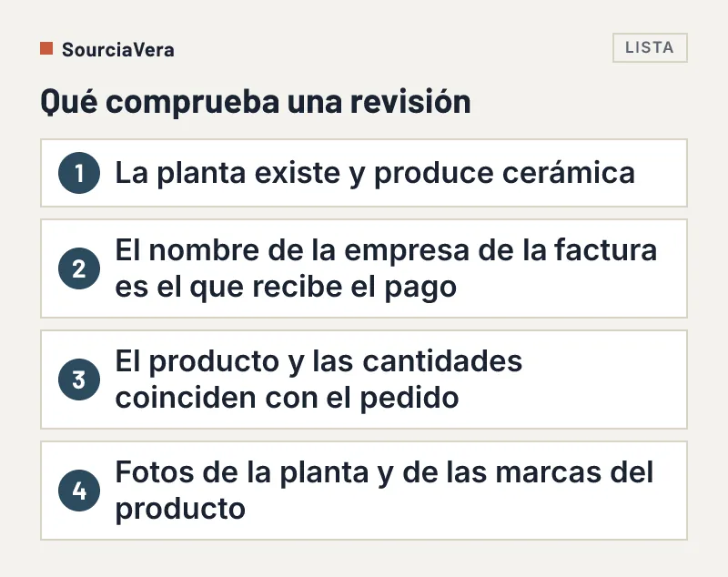 Lista numerada de cuatro puntos que comprueba una revisión de un tercero a un proveedor de cerámica