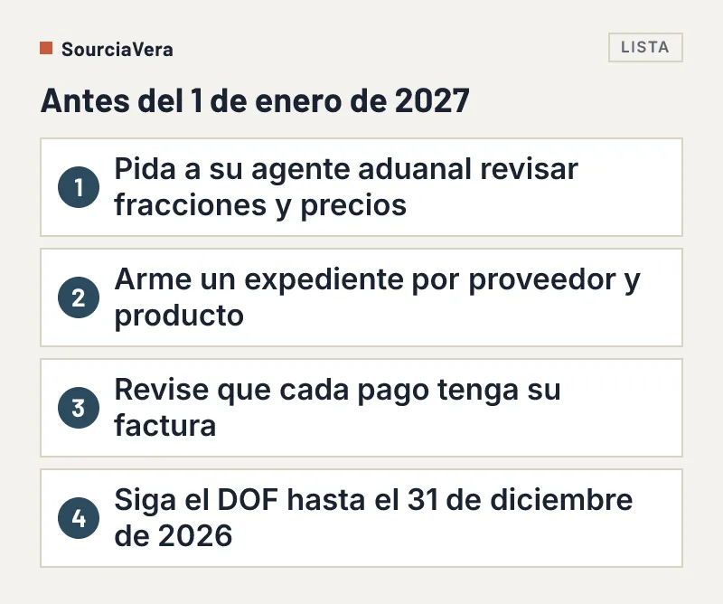 Lista numerada de cuatro pasos antes de la entrada en vigor del decreto de la reforma a la Ley Aduanera