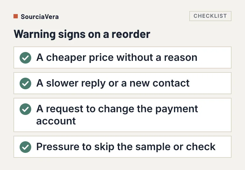 Checklist of four warning signs on a repeat order from a Chinese supplier