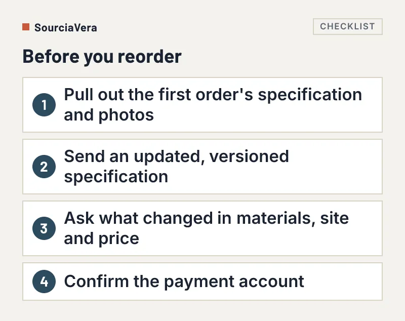 Numbered list of four steps to take before a second order from a Chinese supplier