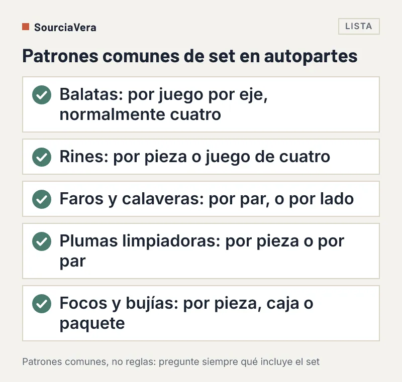 Lista de las formas comunes en que se venden autopartes como sets, pares o piezas