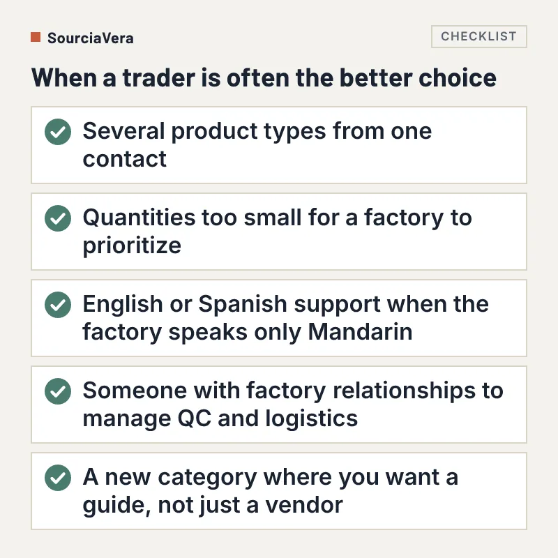 Checklist of five situations in which a trading company is often the better choice
