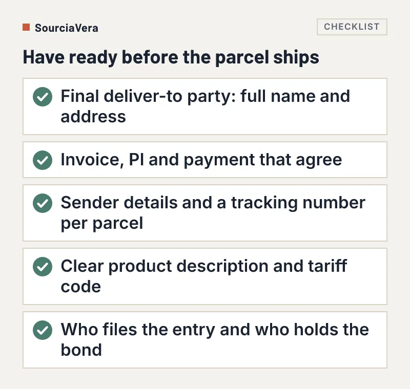Checklist of five items to have ready before a low-value parcel from China ships to the United States