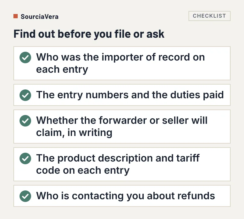 Checklist of five things to find out before claiming or asking for an IEEPA duty refund