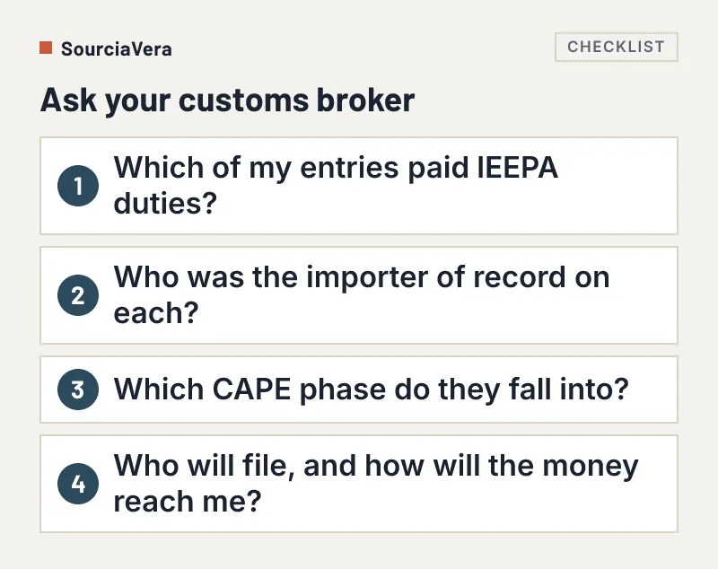 Numbered list of four questions to ask a customs broker about IEEPA duty refunds